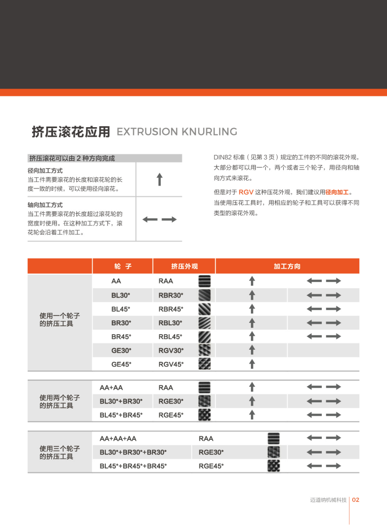 HORSETEC豪斯泰克